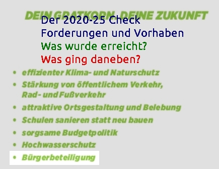 Check2022-25 Gruene Gratkorn - Buergerbeteiligung